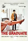 毕业生 The Graduate.1967 字幕下载