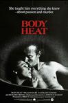 体热 Body Heat.1981 字幕下载